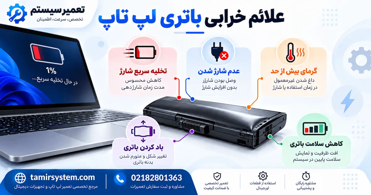 باتری لپتاپ